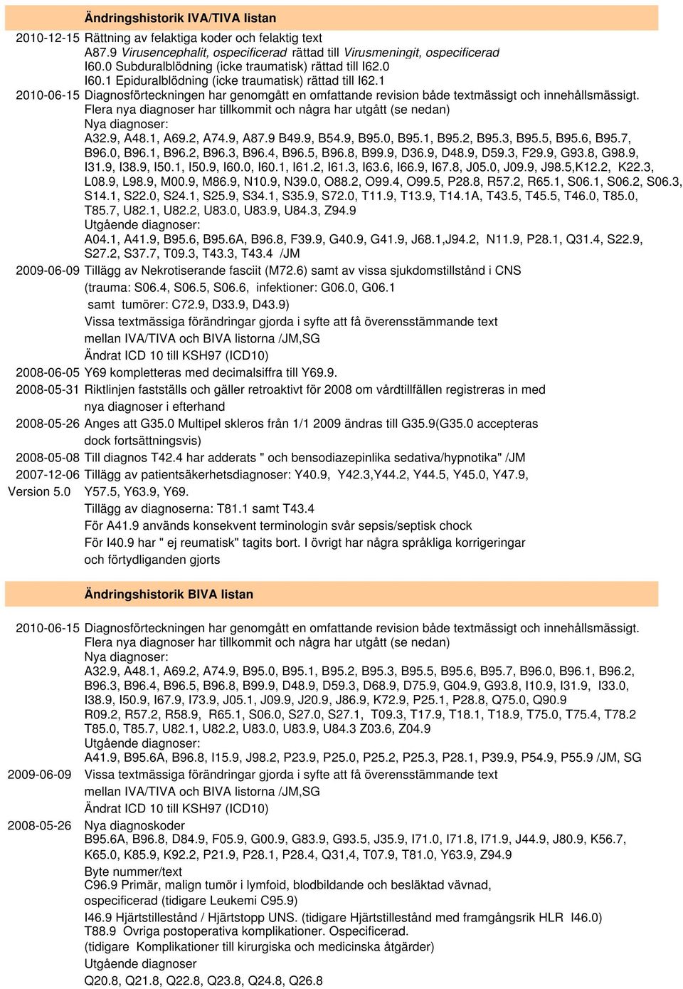 1 2010-06-15 Diagnosförteckningen har genomgått en omfattande revision både textmässigt och innehållsmässigt. Flera nya diagnoser har tillkommit och några har utgått (se nedan) Nya diagnoser: A32.