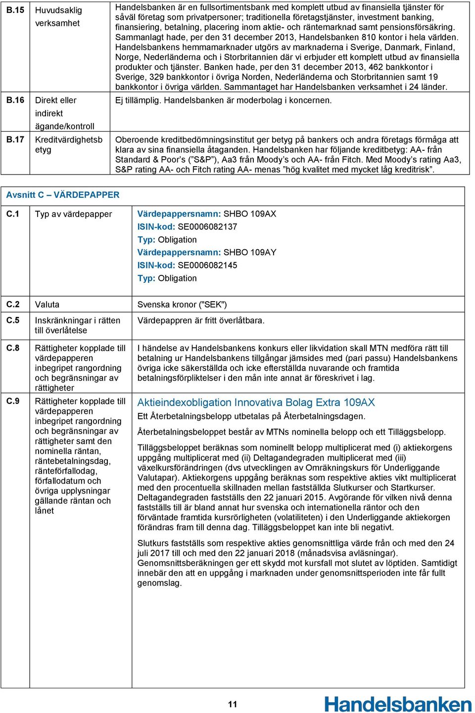 finansiering, betalning, placering inom aktie- och räntemarknad samt pensionsförsäkring. Sammanlagt hade, per den 31 december 2013, Handelsbanken 810 kontor i hela världen.