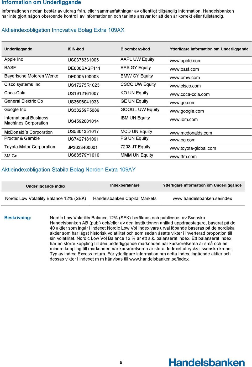 Aktieindexobligation Innovativa Bolag Extra 109AX Underliggande ISIN-kod Bloomberg-kod Ytterligare information om Underliggande Apple Inc US0378331005 AAPL UW Equity www.apple.