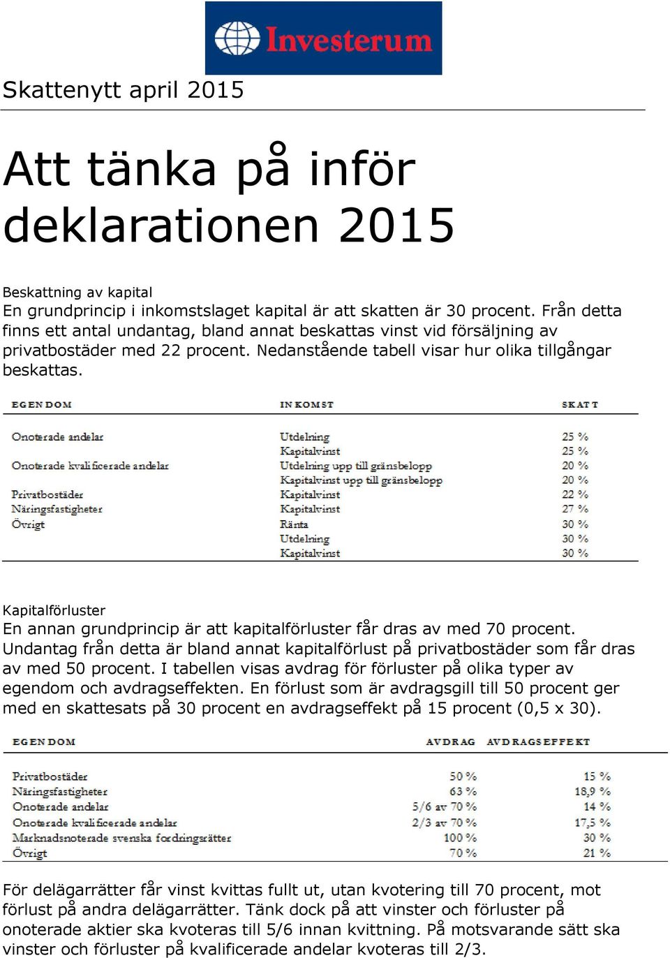 Kapitalförluster En annan grundprincip är att kapitalförluster får dras av med 70 procent. Undantag från detta är bland annat kapitalförlust på privatbostäder som får dras av med 50 procent.