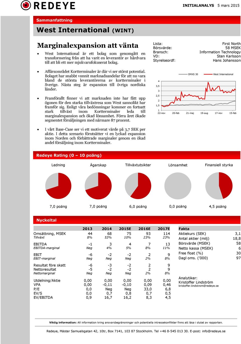 Lista: Börsvärde: Bransch: VD: Styrelseordf: First North 58 MSEK Information Technology Sten Karlsson Hans Johansson Affärsområdet Kortterminaler är där vi ser störst potential.