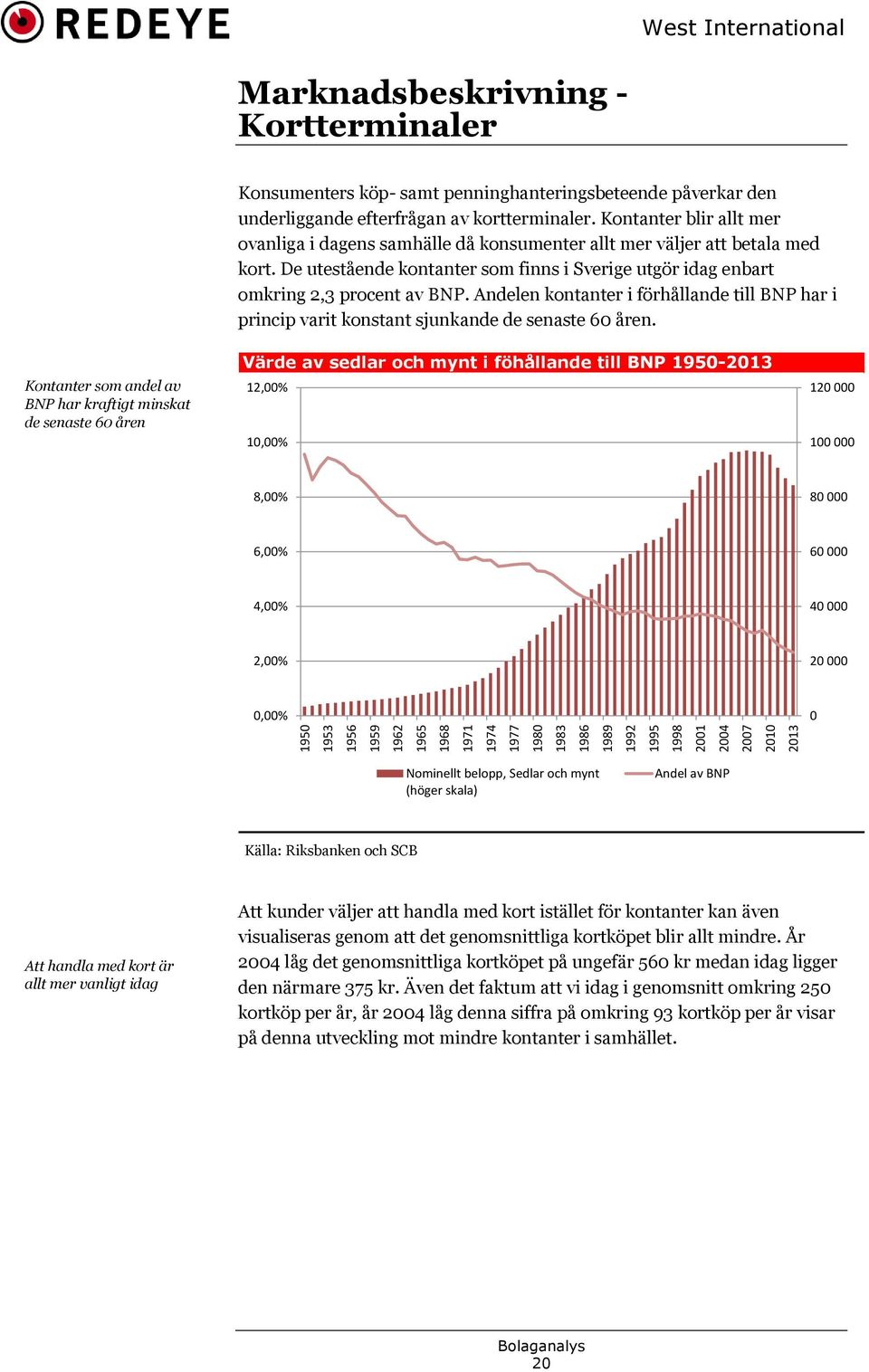 De utestående kontanter som finns i Sverige utgör idag enbart omkring 2,3 procent av BNP. Andelen kontanter i förhållande till BNP har i princip varit konstant sjunkande de senaste 60 åren.