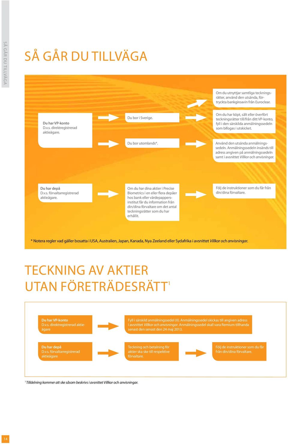 Använd den utsända anmälningssedeln. Anmälningssedeln insänds till adress angiven på anmälningssedeln samt i avsnittet Villkor och anvisningar. Du har depå D.v.s. förvaltarregistrerad aktieägare.