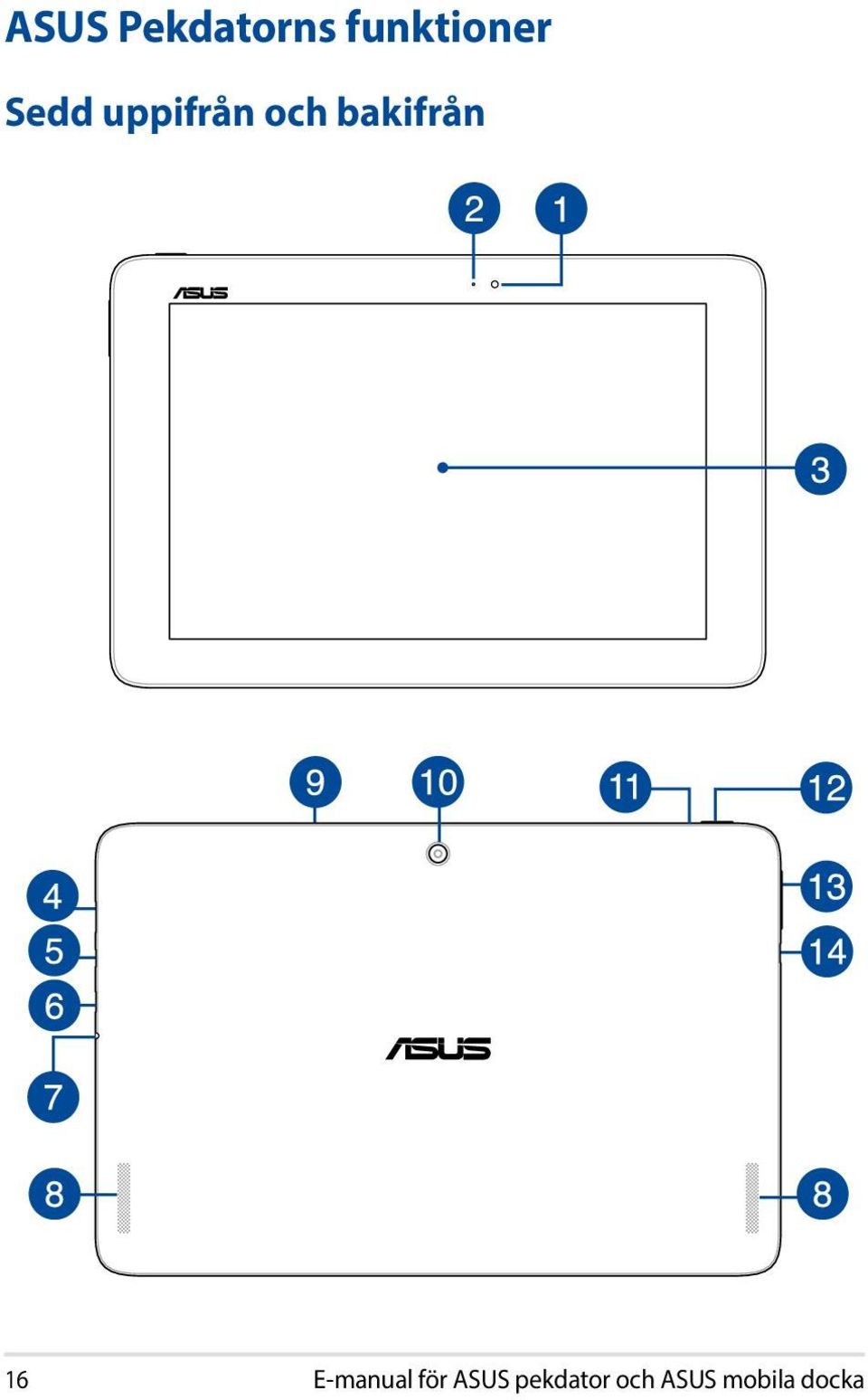 16 E-manual för ASUS