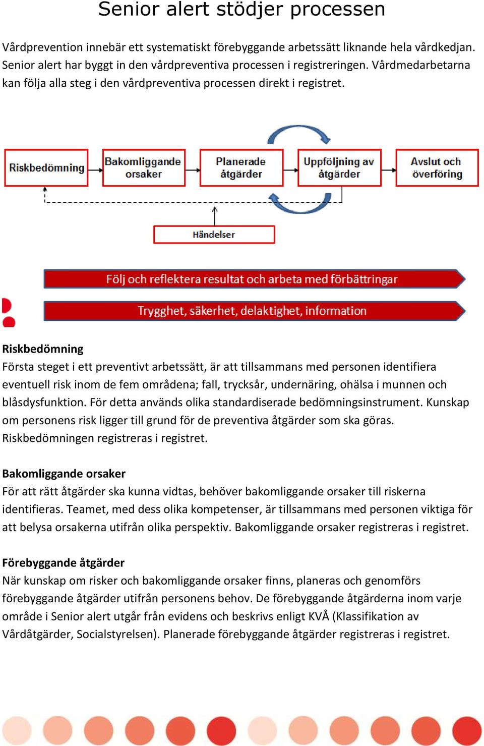 Riskbedömning Första steget i ett preventivt arbetssätt, är att tillsammans med personen identifiera eventuell risk inom de fem områdena; fall, trycksår, undernäring, ohälsa i munnen och