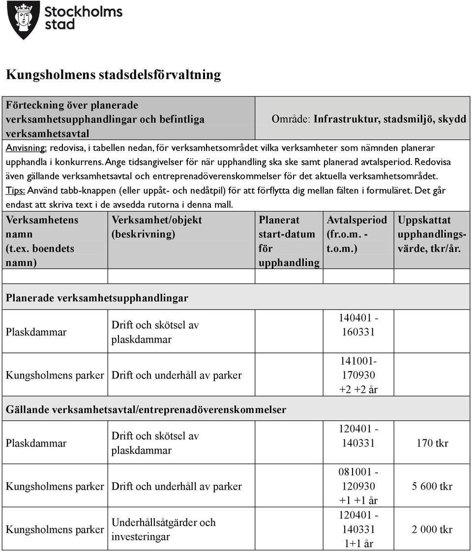 Tips: Använd tabb-knappen (eller uppåt- och nedåtpil) att flytta dig mellan fälten i formuläret. Det går endast att skriva text