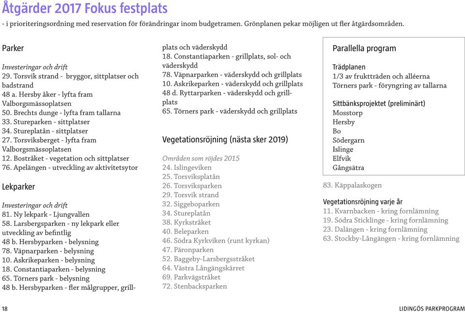 Stureplatån - sittplatser 27. Torsviksberget - lyfta fram Valborgsmässoplatsen 12. Bostråket - vegetation och sittplatser 76.