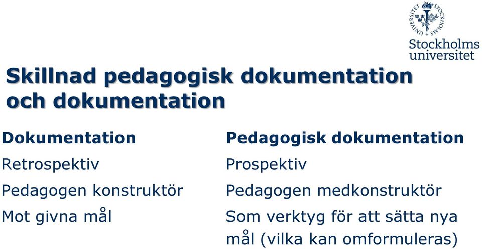 mål Pedagogisk dokumentation Prospektiv Pedagogen