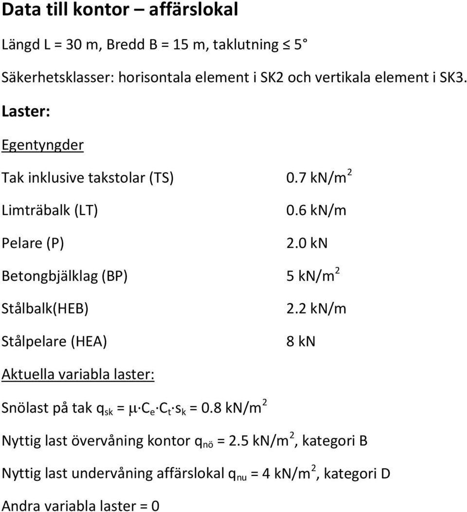 0 kn Betongbjälklag (BP) 5 kn/m 2 Stålbalk(HEB) Stålpelare (HEA) 2.