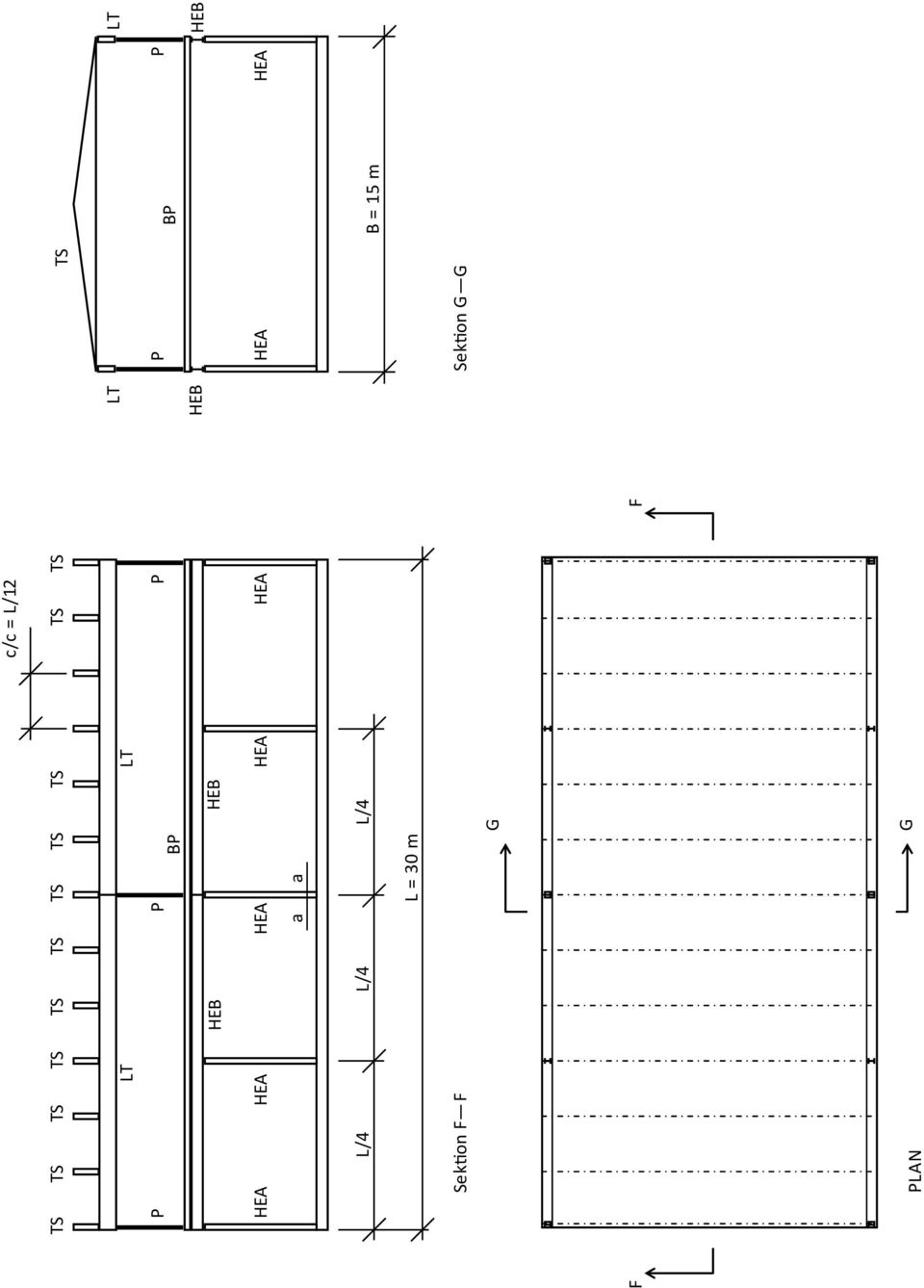 L/4 L/4 L/4 L = 30 m Sektion F F G PLAN G F TS