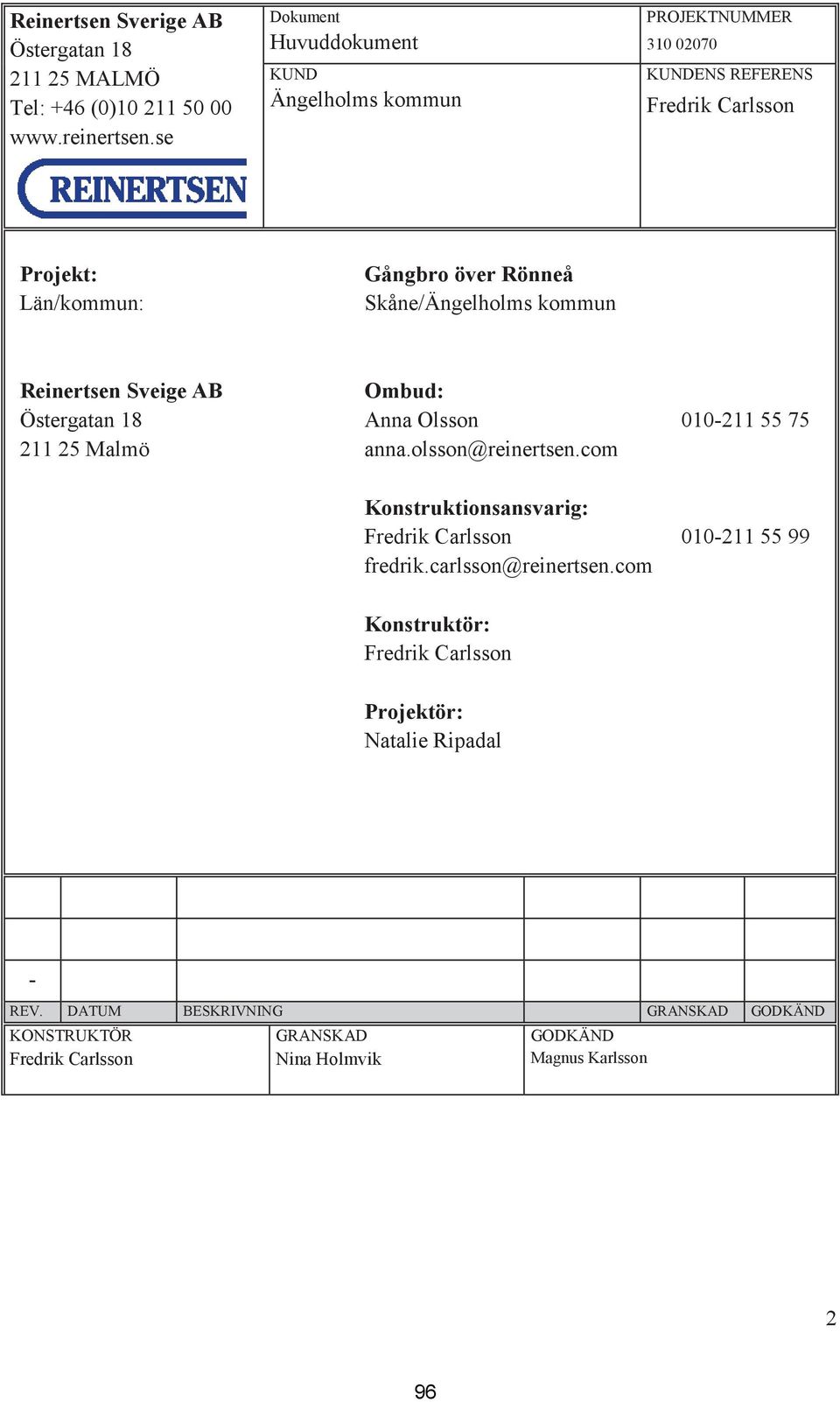 Skåne/Ängelholms kommun Reinertsen Sveige AB Ombud: Östergatan 18 Anna Olsson 010-211 55 75 211 25 Malmö anna.olsson@reinertsen.