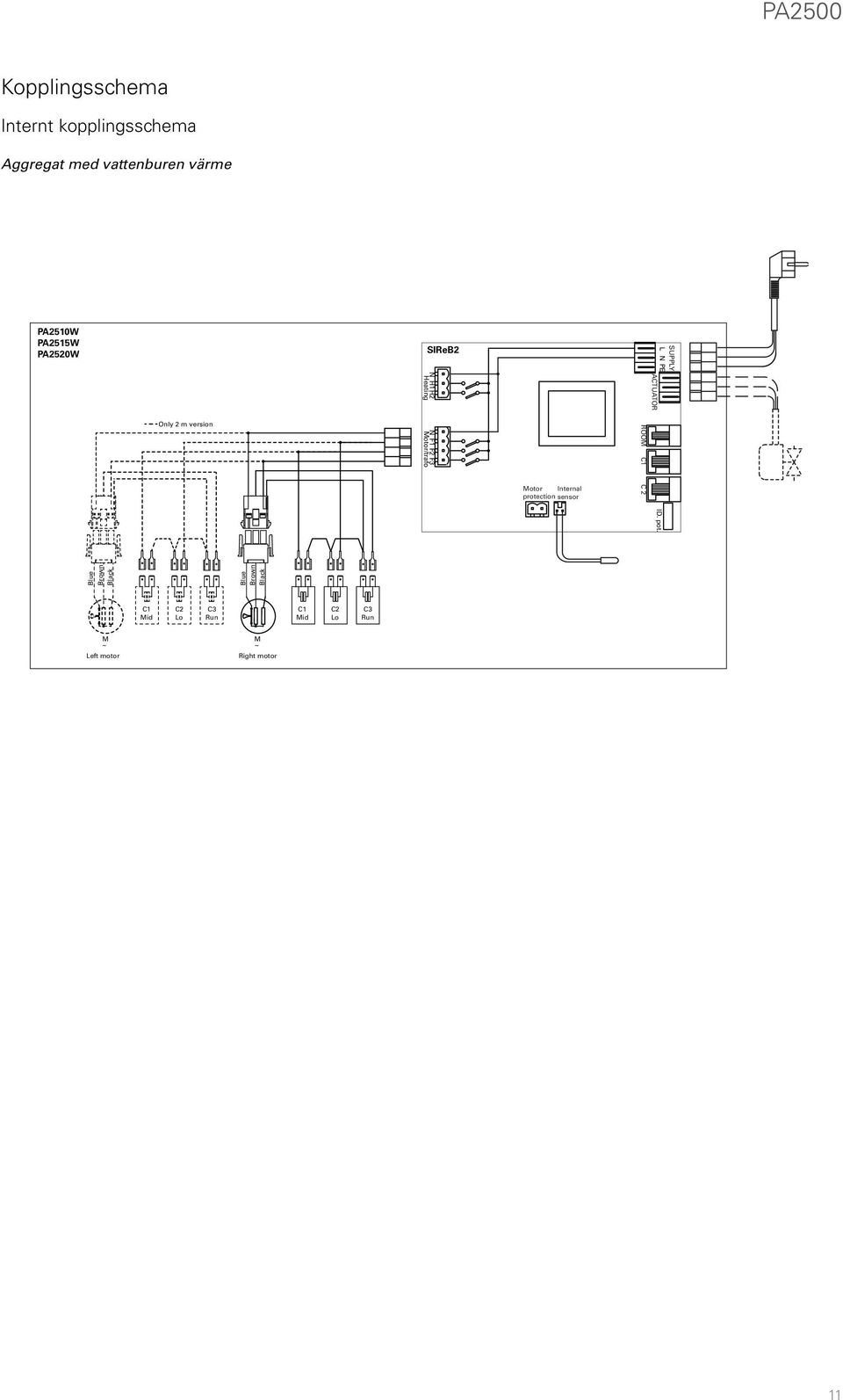 Only 2 m version N H1 H2 N F1 F2 F3 Heating otor/trafo otor