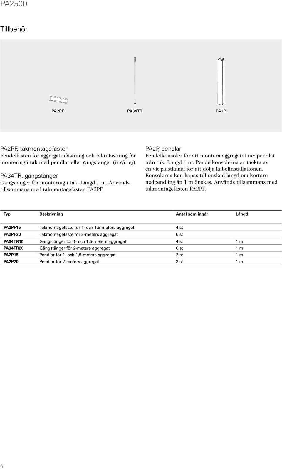 Konsolerna kan kapas till önskad längd om kortare nedpendling än 1 m önskas. Används tillsammans med takmontagefästen PA2PF.