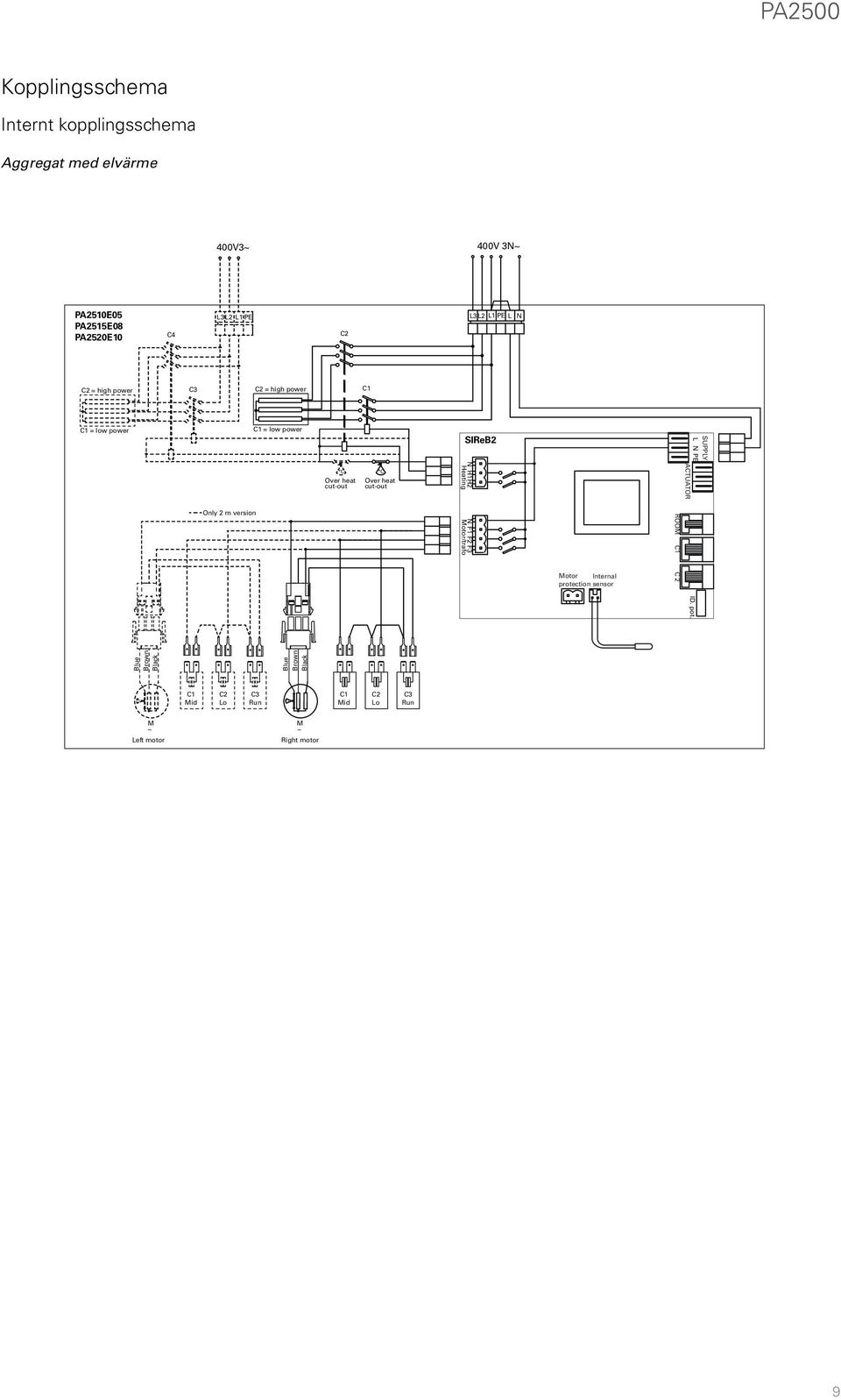 power SIReB2 L N PE SUPPLY Only 2 m version C Over heat cut-out C Over heat cut-out N H1 H2 N F1