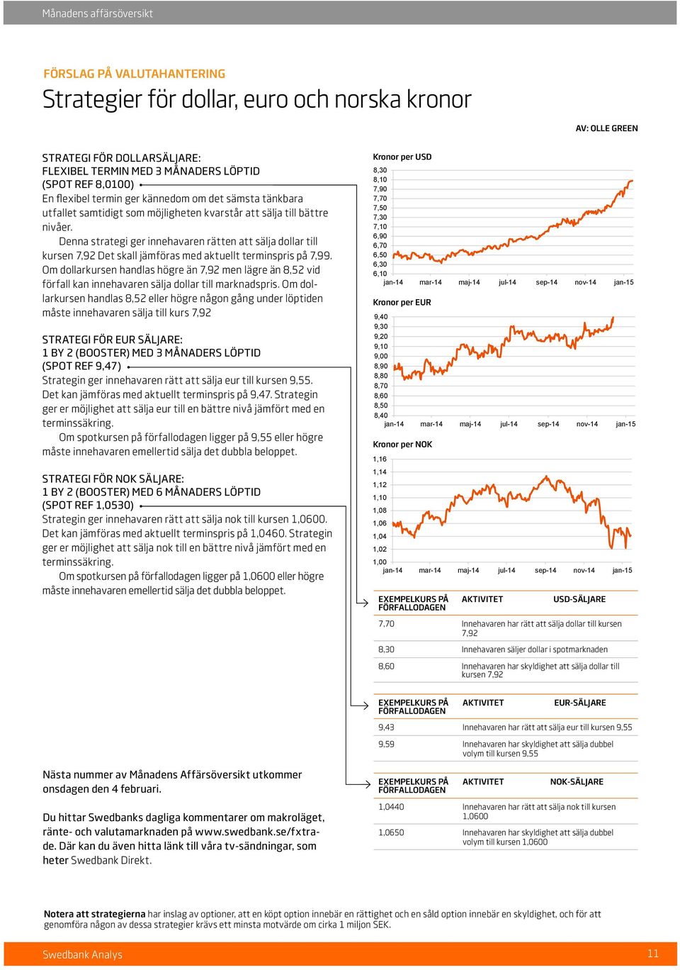 Denna strategi ger innehavaren rätten att sälja dollar till kursen 7,92 Det skall jämföras med aktuellt terminspris på 7,99.