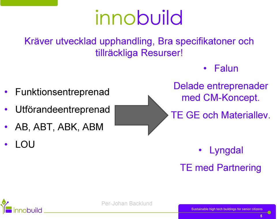 Funktionsentreprenad Utförandeentreprenad AB, ABT, ABK,