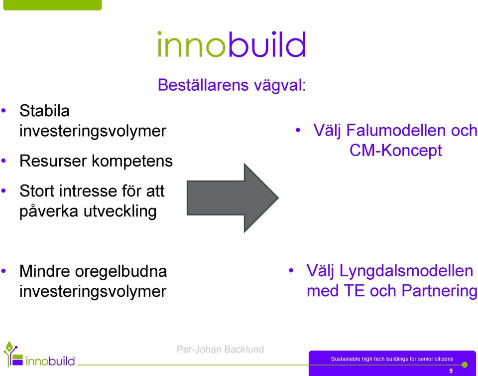 vägval: Välj Falumodellen och CM-Koncept Mindre oregelbudna