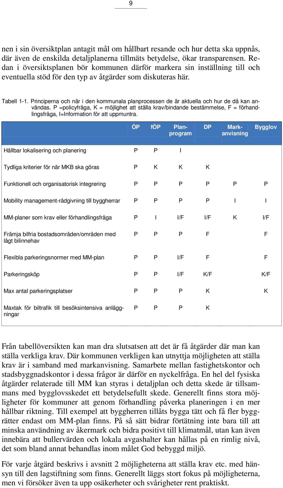 Principerna och när i den kommunala planprocessen de är aktuella och hur de då kan användas.