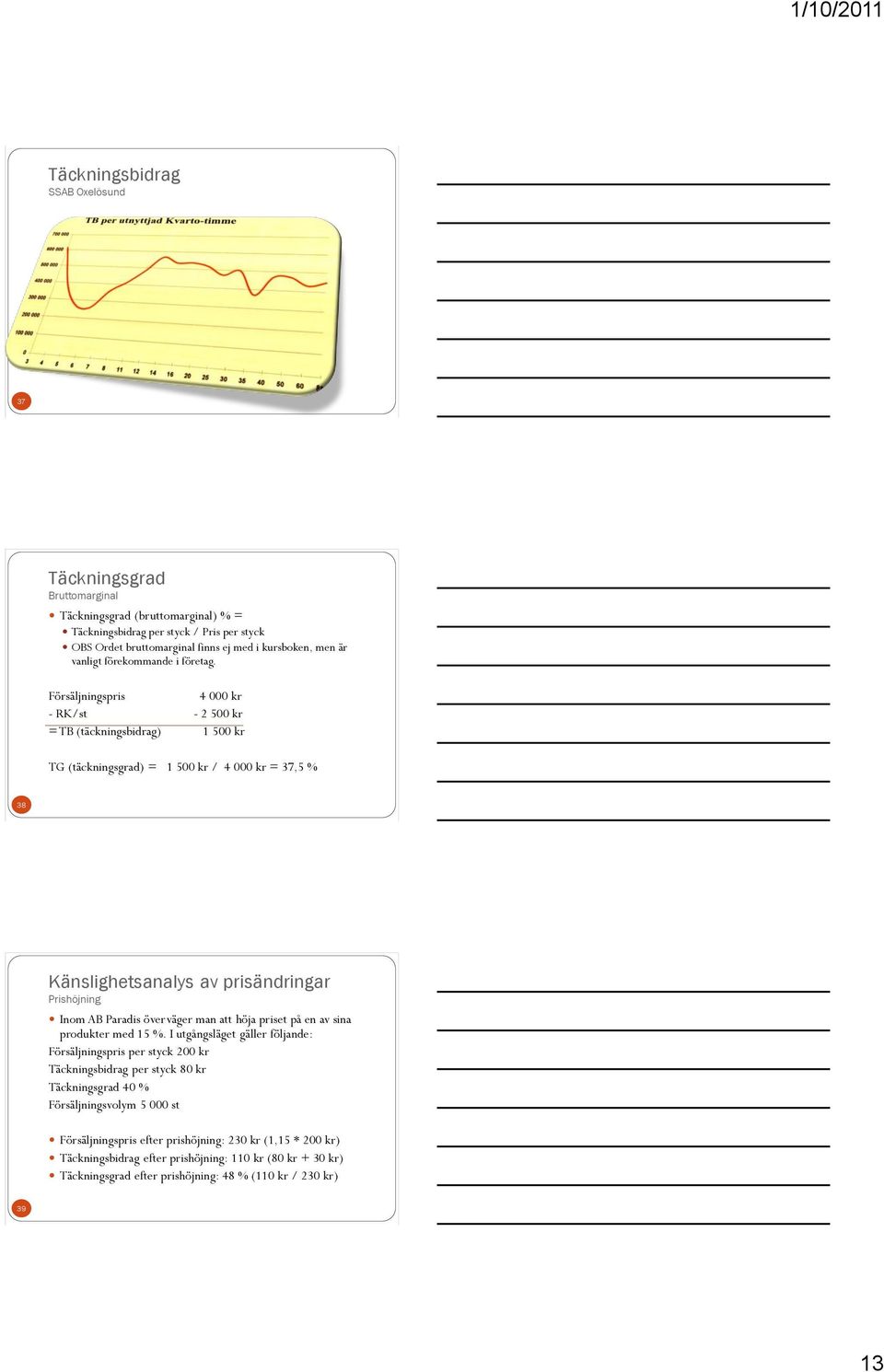 Försäljningspris 4 000 kr - RK/st - 2 500 kr = TB (täckningsbidrag) 1 500 kr TG (täckningsgrad) = 1 500 kr / 4 000 kr = 37,5 % 38 Känslighetsanalys av prisändringar Prishöjning Inom AB Paradis