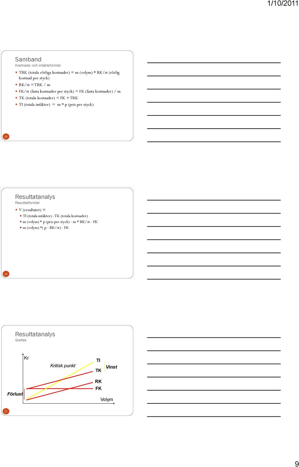 per styck) 25 Resultatanalys Resultatformler V (resultatet) = TI (totala intäkter) - TK (totala kostnader) m (volym) * p (pris per