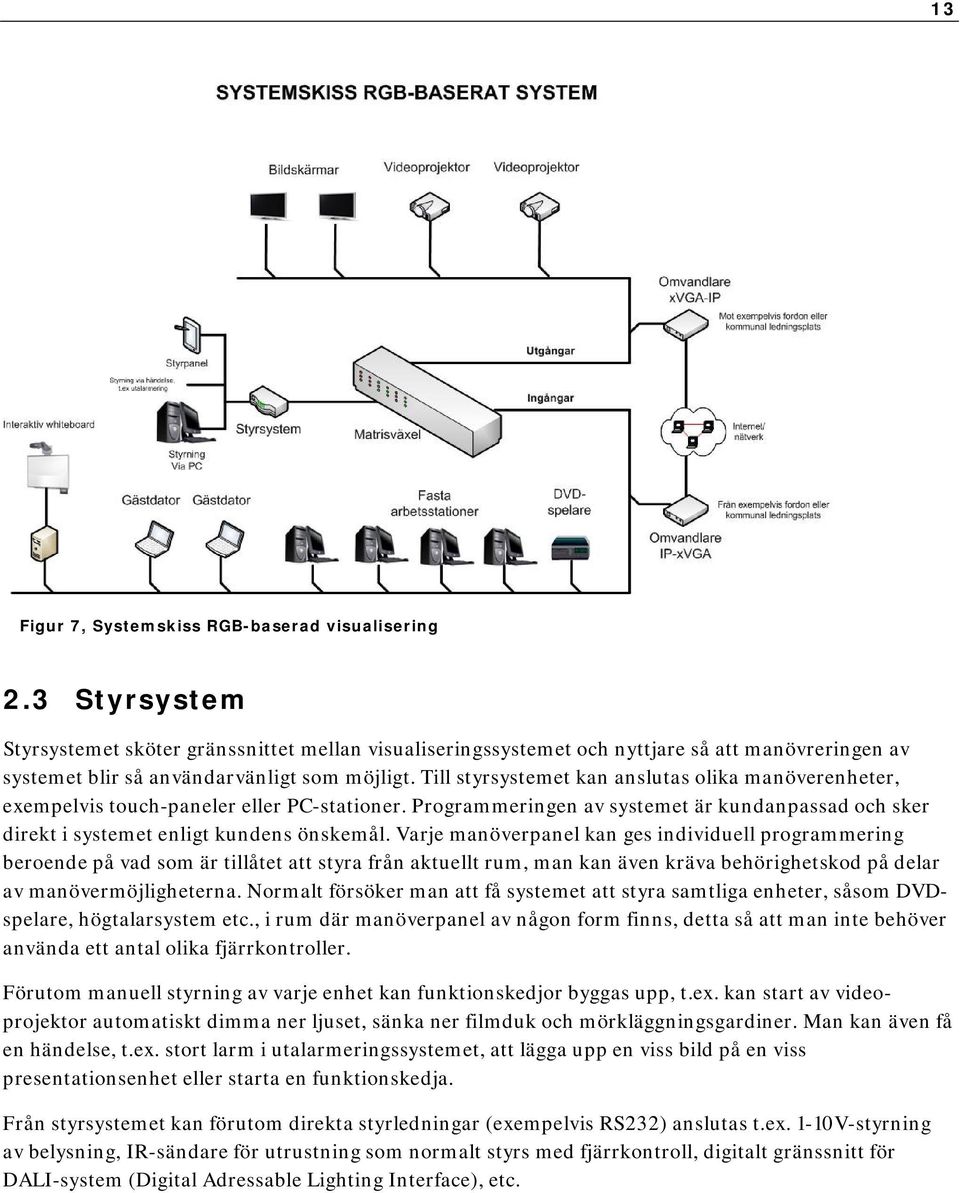 Till styrsystemet kan anslutas olika manöverenheter, exempelvis touch-paneler eller PC-stationer. Programmeringen av systemet är kundanpassad och sker direkt i systemet enligt kundens önskemål.