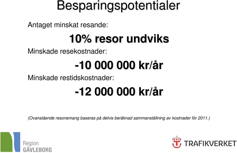 restidskostnader: -12 000 000 kr/år (Ovanstående resonemang