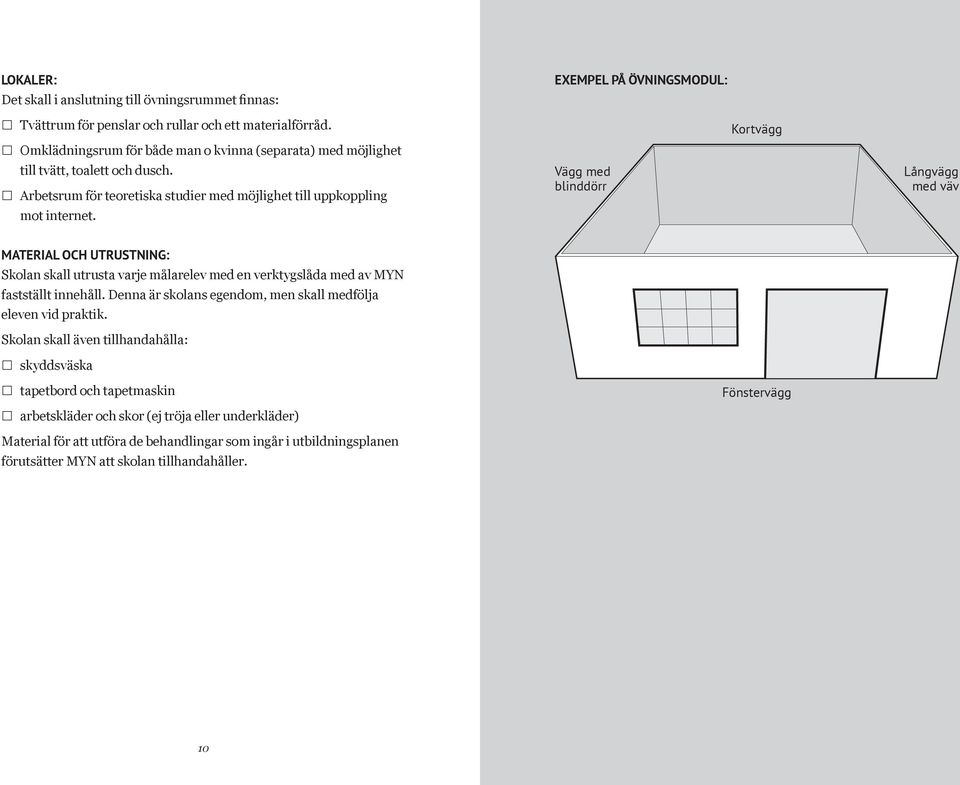 EXEMPEL PÅ ÖVNINGSMODUL: Vägg med blinddörr Kortvägg Långvägg med väv MATERIAL OCH UTRUSTNING: Skolan skall utrusta varje målarelev med en verktygslåda med av MYN fastställt innehåll.