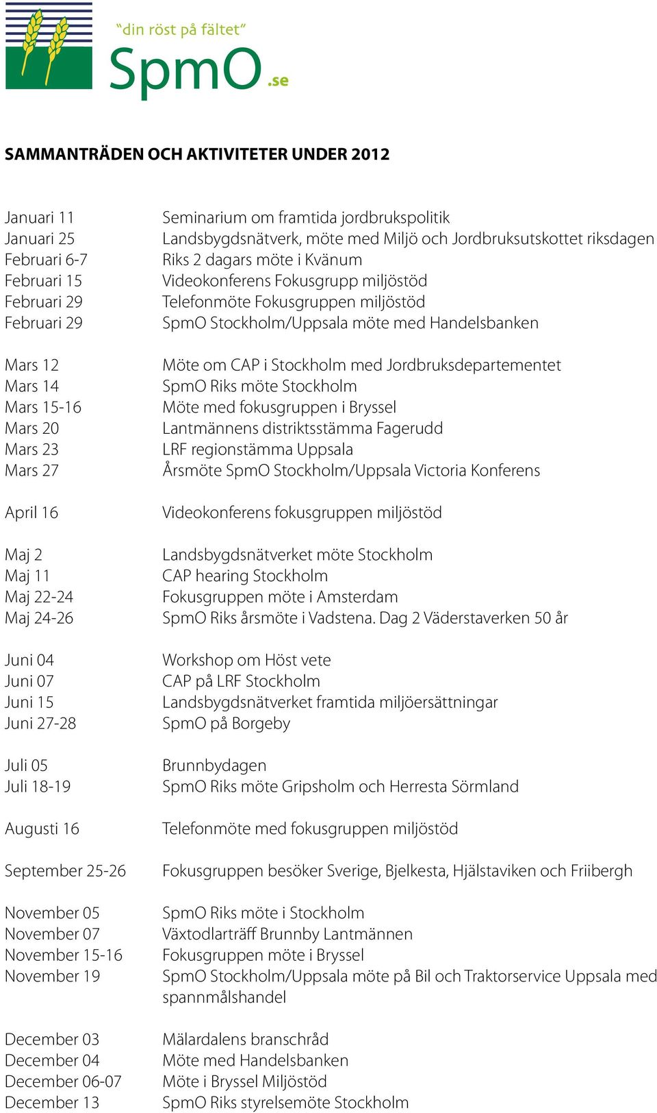 om framtida jordbrukspolitik Landsbygdsnätverk, möte med Miljö och Jordbruksutskottet riksdagen Riks 2 dagars möte i Kvänum Videokonferens Fokusgrupp miljöstöd Telefonmöte Fokusgruppen miljöstöd SpmO