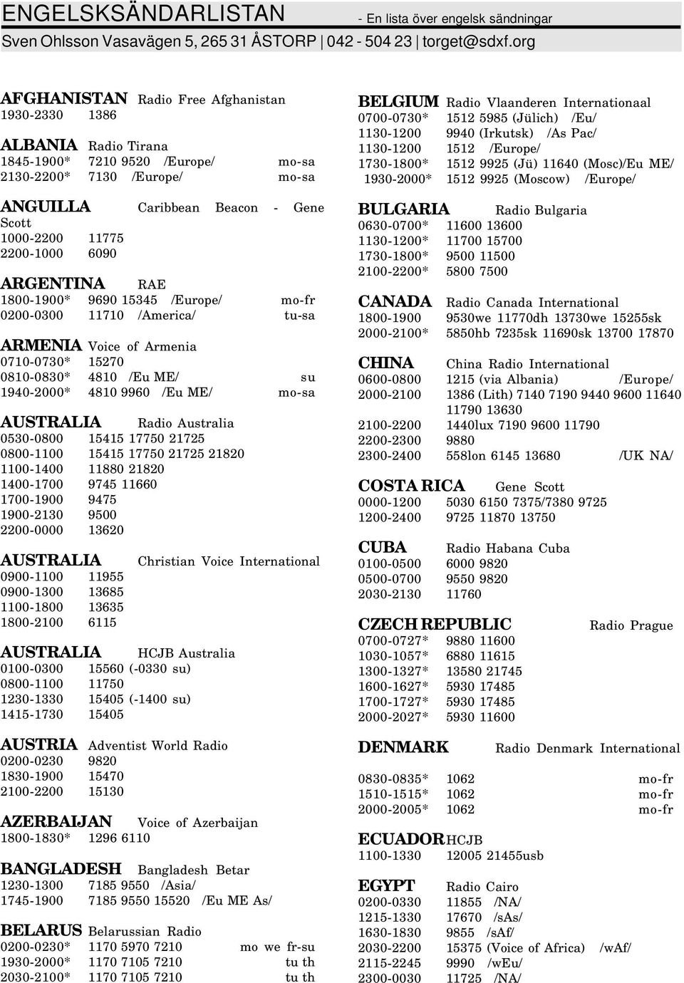 2200-1000 6090 ARGENTINA RAE 1800-1900* 9690 15345 /Europe/ mo-fr 0200-0300 11710 /America/ tu-sa ARMENIA Voice of Armenia 0710-0730* 15270 0810-0830* 4810 /Eu ME/ su 1940-2000* 4810 9960 /Eu ME/