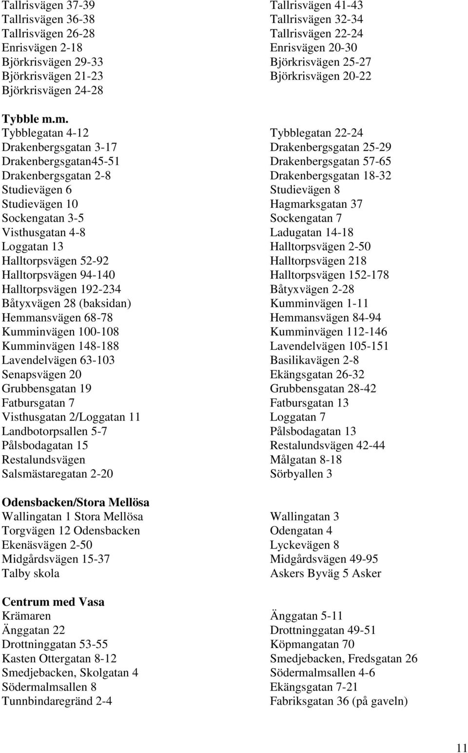 m. Tybblegatan 4-12 Tybblegatan 22-24 Drakenbergsgatan 3-17 Drakenbergsgatan 25-29 Drakenbergsgatan45-51 Drakenbergsgatan 57-65 Drakenbergsgatan 2-8 Drakenbergsgatan 18-32 Studievägen 6 Studievägen 8