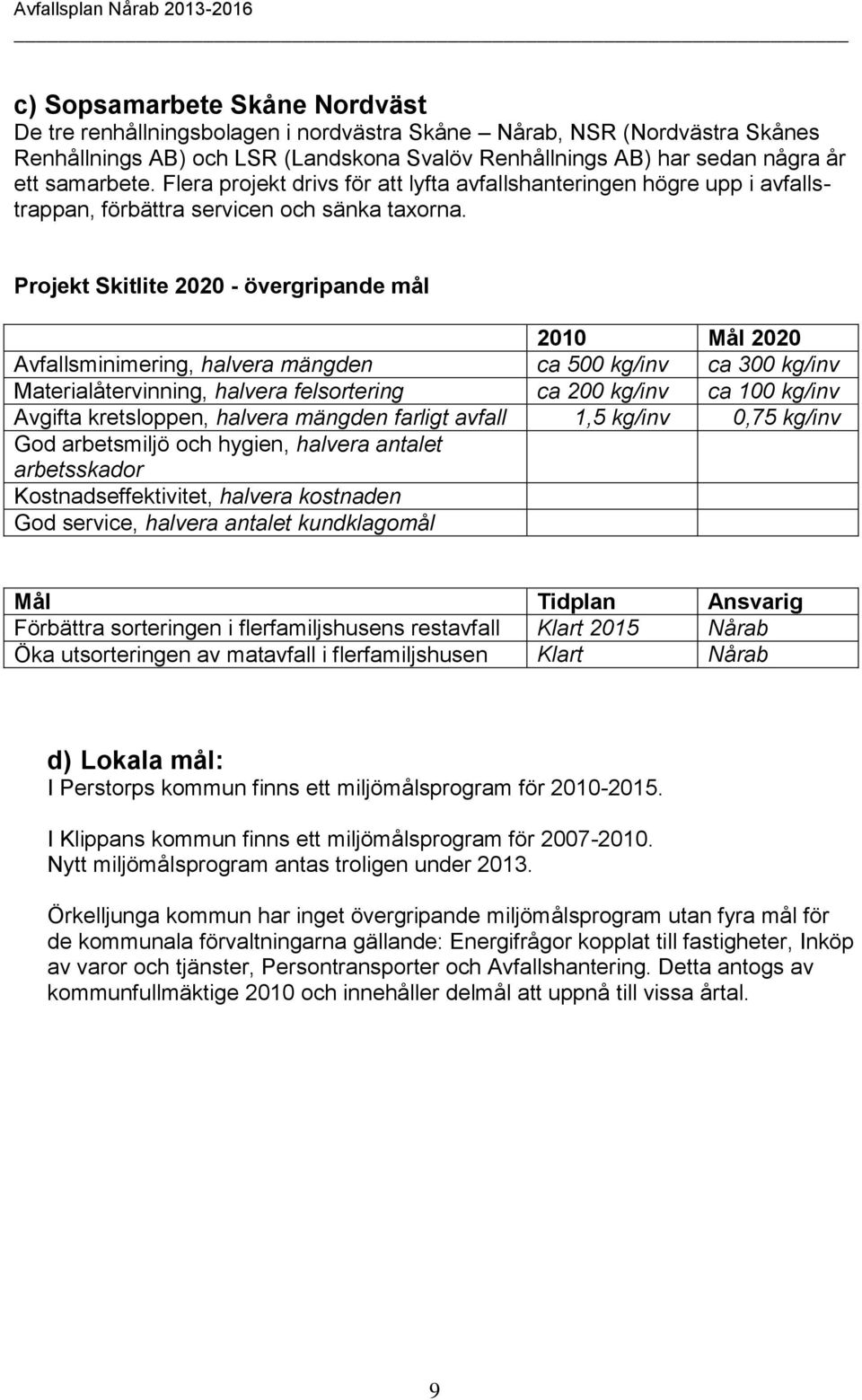 Projekt Skitlite 2020 - övergripande mål 2010 Mål 2020 Avfallsminimering, halvera mängden ca 500 kg/inv ca 300 kg/inv Materialåtervinning, halvera felsortering ca 200 kg/inv ca 100 kg/inv Avgifta