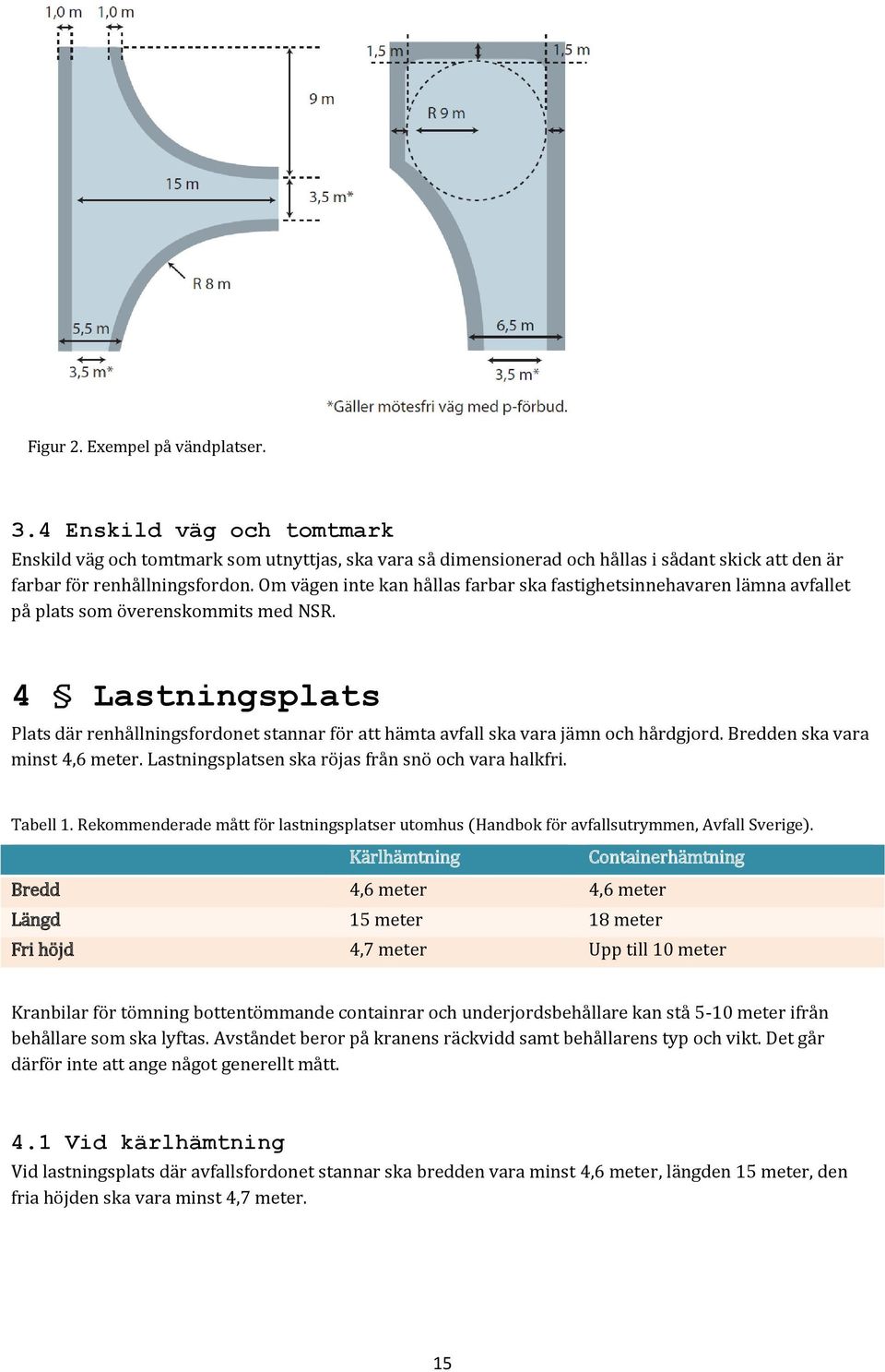 4 Lastningsplats Plats där renhållningsfordonet stannar för att hämta avfall ska vara jämn och hårdgjord. Bredden ska vara minst 4,6 meter. Lastningsplatsen ska röjas från snö och vara halkfri.