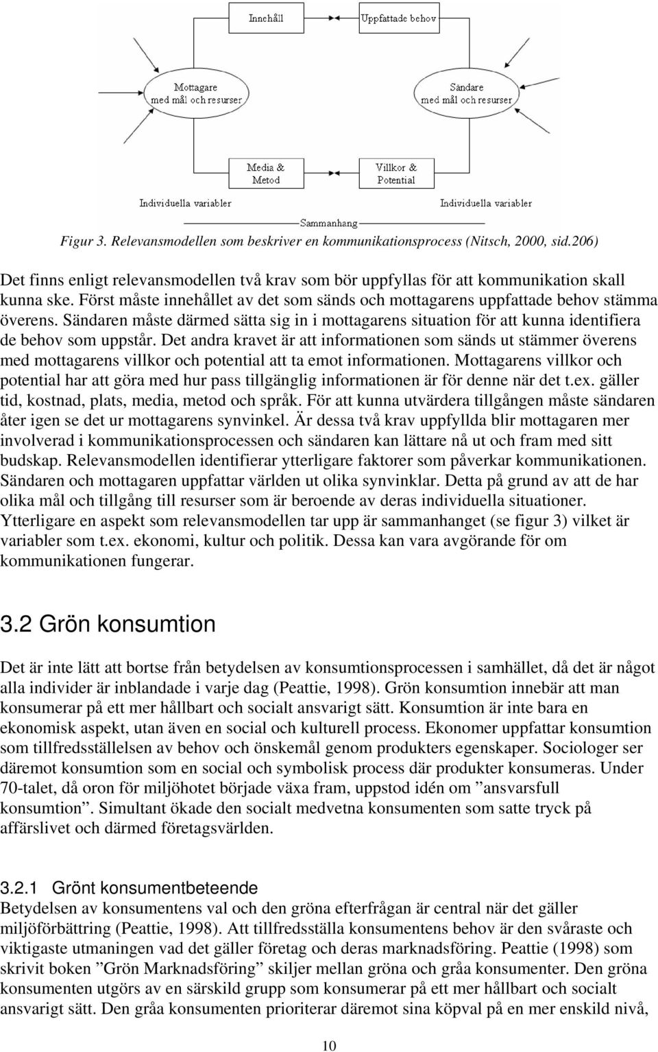 Det andra kravet är att informationen som sänds ut stämmer överens med mottagarens villkor och potential att ta emot informationen.