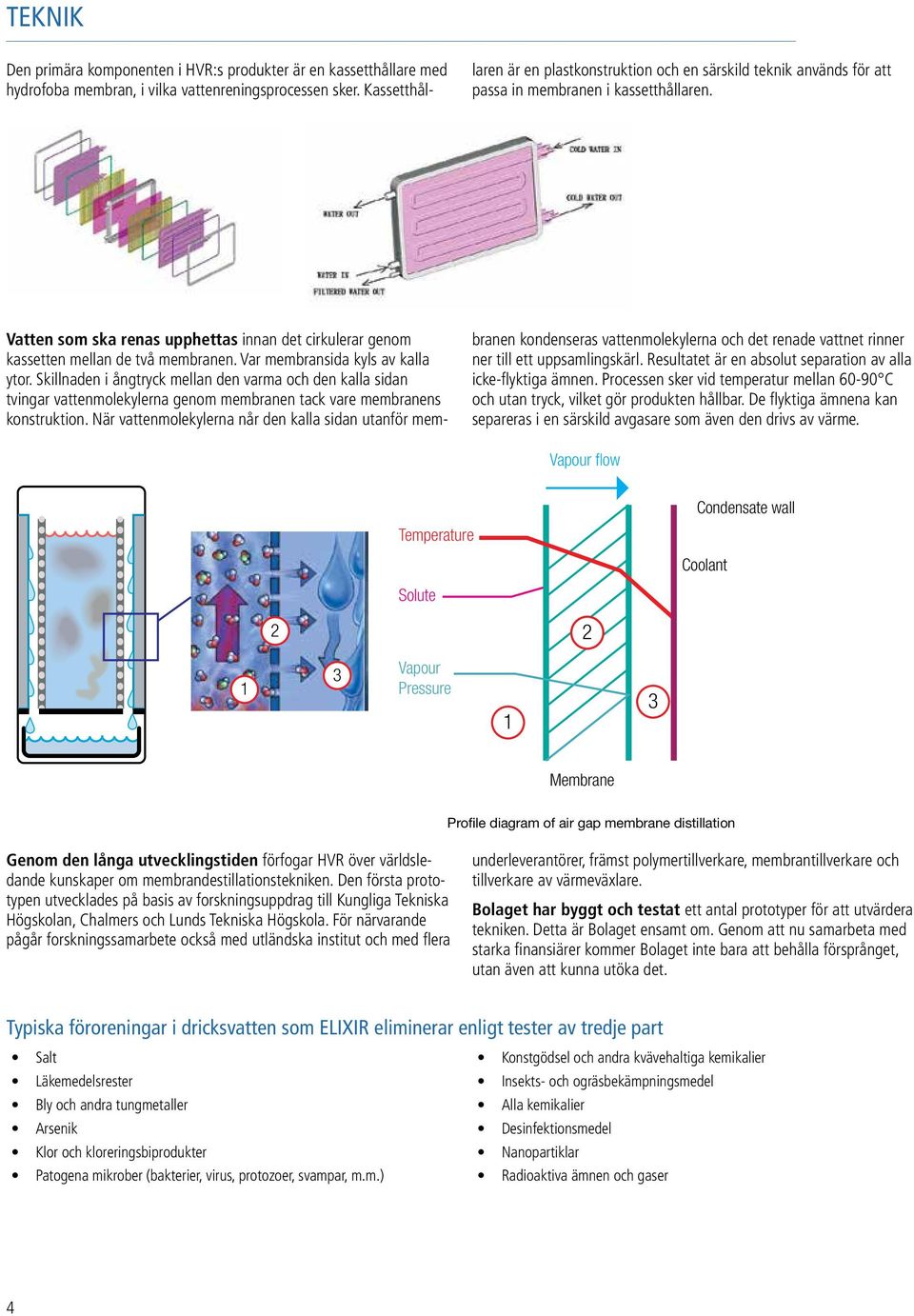 Vatten som ska renas upphettas innan det cirkulerar genom kassetten mellan de två membranen. Var membransida kyls av kalla ytor.