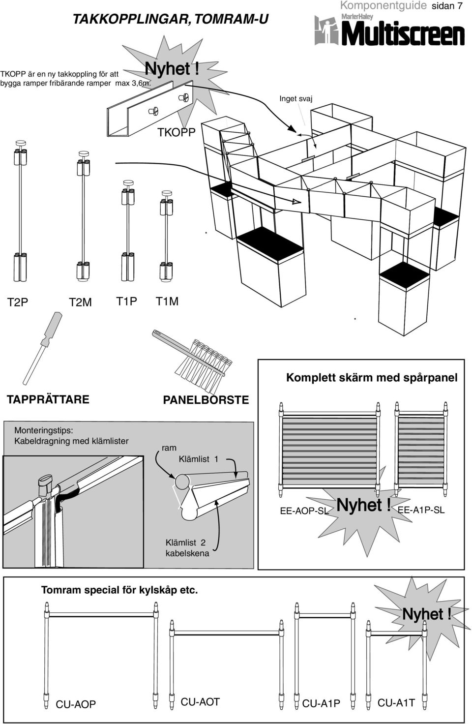 Inget svaj TKOPP T2P T2M T1P T1M Komplett skärm med spårpanel TAPPRÄTTARE PANELBORSTE