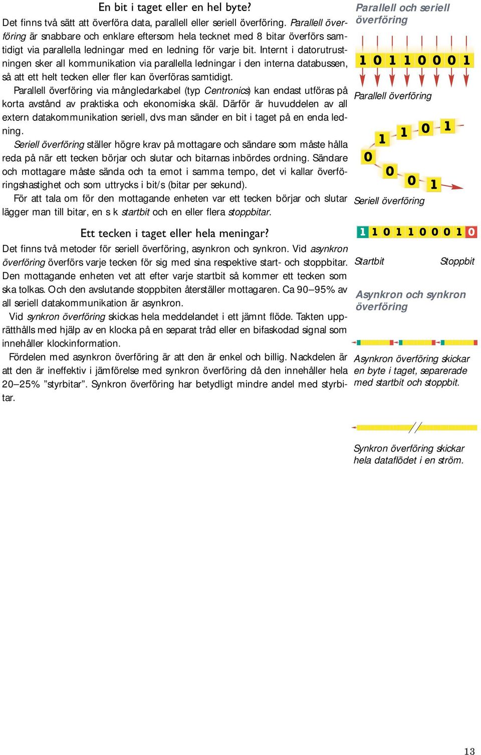 Internt i datorutrustningen sker all kommunikation via parallella ledningar i den interna databussen, så att ett helt tecken eller fler kan överföras samtidigt.