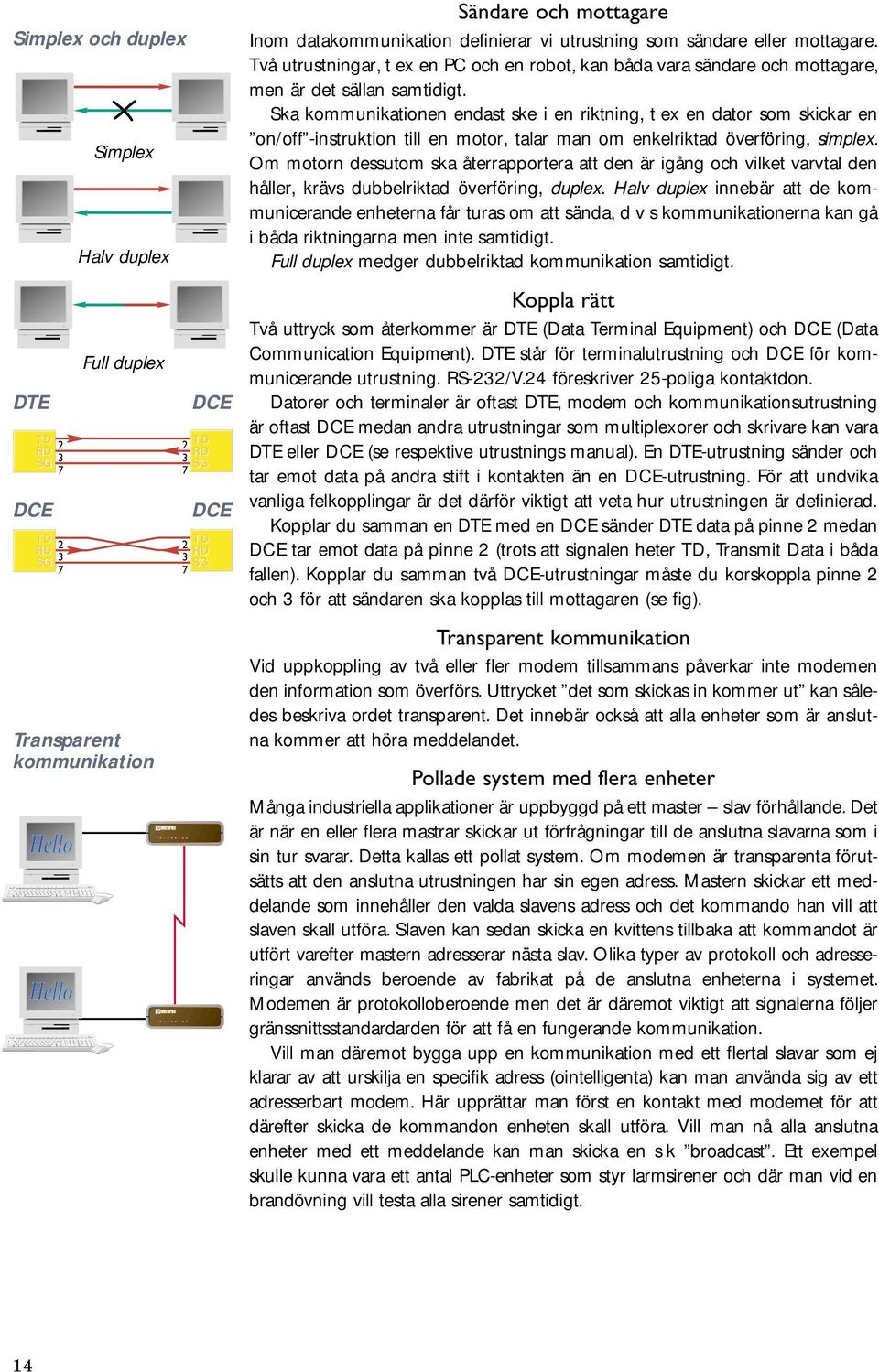 Ska kommunikationen endast ske i en riktning, t ex en dator som skickar en on/off -instruktion till en motor, talar man om enkelriktad överföring, simplex.