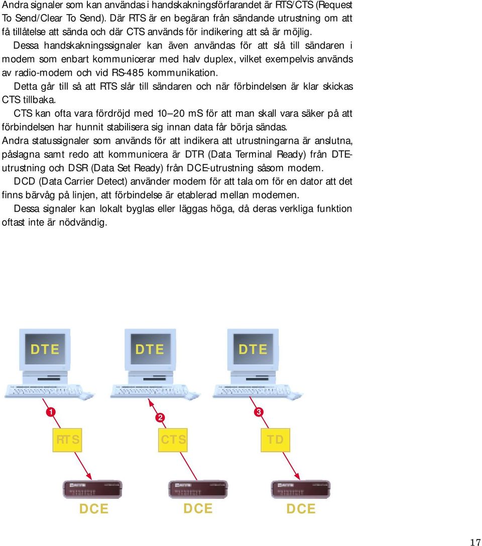 Dessa handskakningssignaler kan även användas för att slå till sändaren i modem som enbart kommunicerar med halv duplex, vilket exempelvis används av radio-modem och vid RS-485 kommunikation.