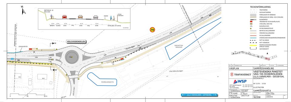 YKELSTÄLL MED TAK /BETONGBARRIÄR/ NYTT G-RÄKE NYTT VÄGRÄKE RISKREDUERANDE 3/250 3/300 3/350 hpl M