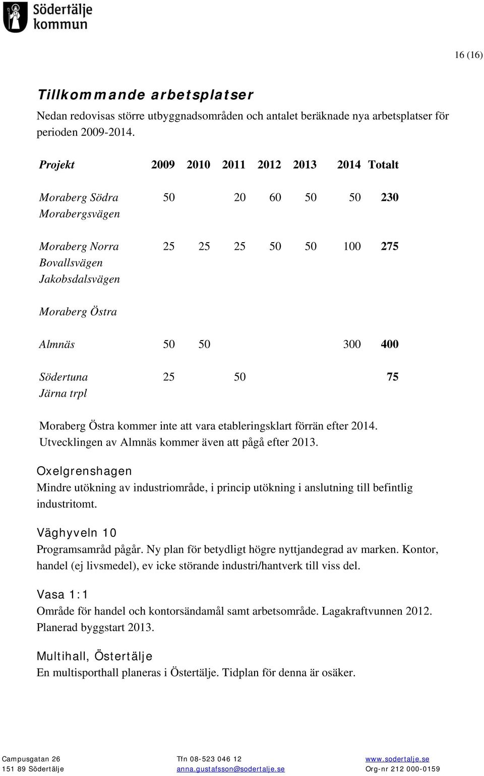 Södertuna 25 50 75 Järna trpl Moraberg Östra kommer inte att vara etableringsklart förrän efter 2014. Utvecklingen av Almnäs kommer även att pågå efter 2013.