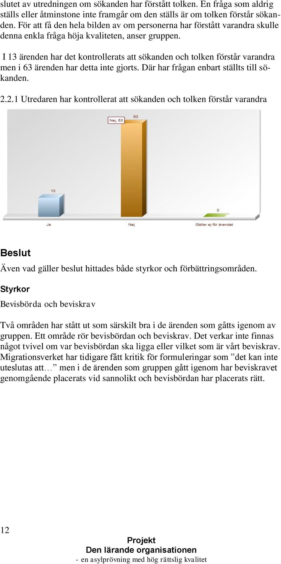 I 13 ärenden har det kontrollerats att sökanden och tolken förstår varandra men i 63 ärenden har detta inte gjorts. Där har frågan enbart ställts till sökanden. 2.