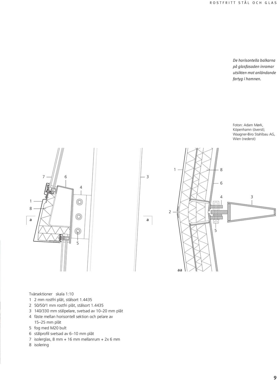 :0 mm rostfri plåt, stålsort.5 50/50/ mm rostfri plåt, stålsort.