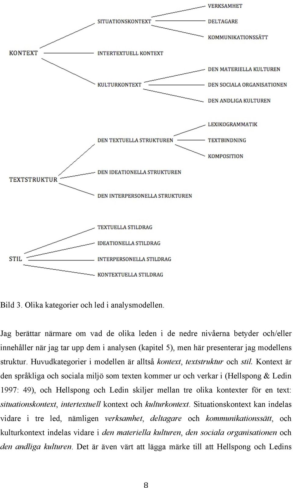 Huvudkategorier i modellen är alltså kontext, textstruktur och stil.