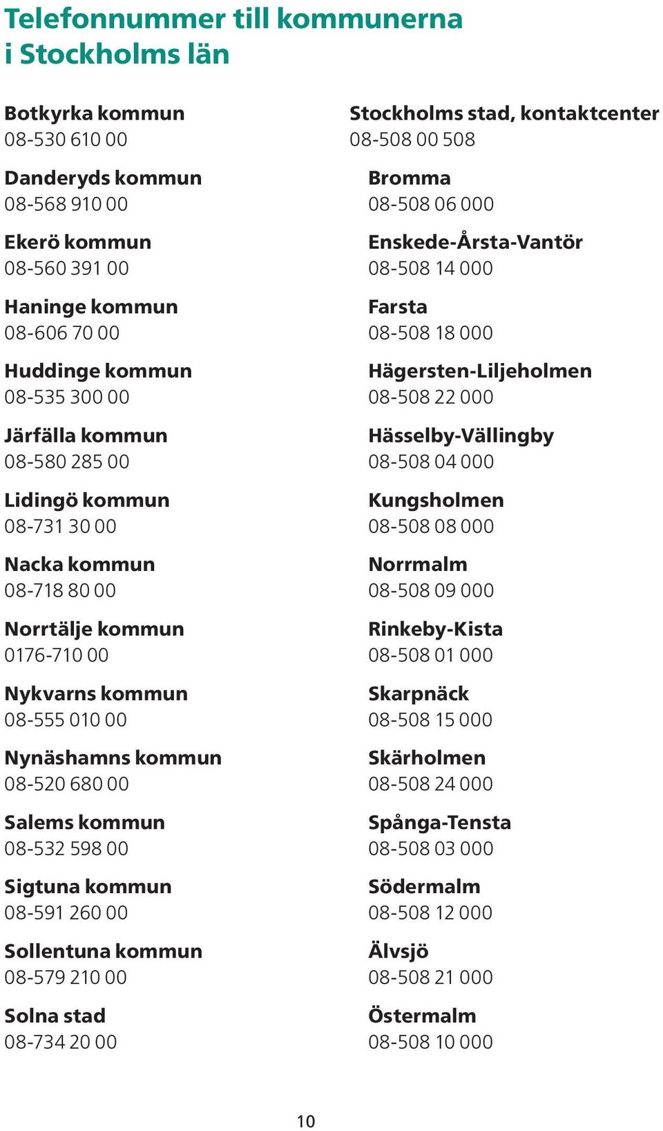 00 Sigtuna kommun 08-591 260 00 Sollentuna kommun 08-579 210 00 Solna stad 08-734 20 00 Stockholms stad, kontaktcenter 08-508 00 508 Bromma 08-508 06 000 Enskede-Årsta-Vantör 08-508 14 000 Farsta