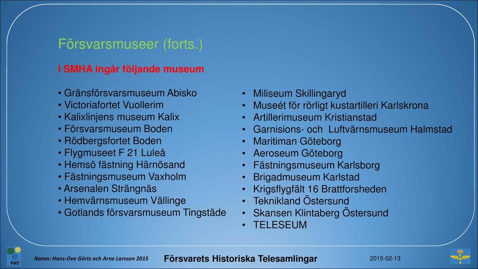 Flygmuseet F 21 Luleå Hemsö fästning Härnösand Fästningsmuseum Vaxholm Arsenalen Strängnäs Hemvärnsmuseum Vällinge Gotlands försvarsmuseum Tingstäde Miliseum