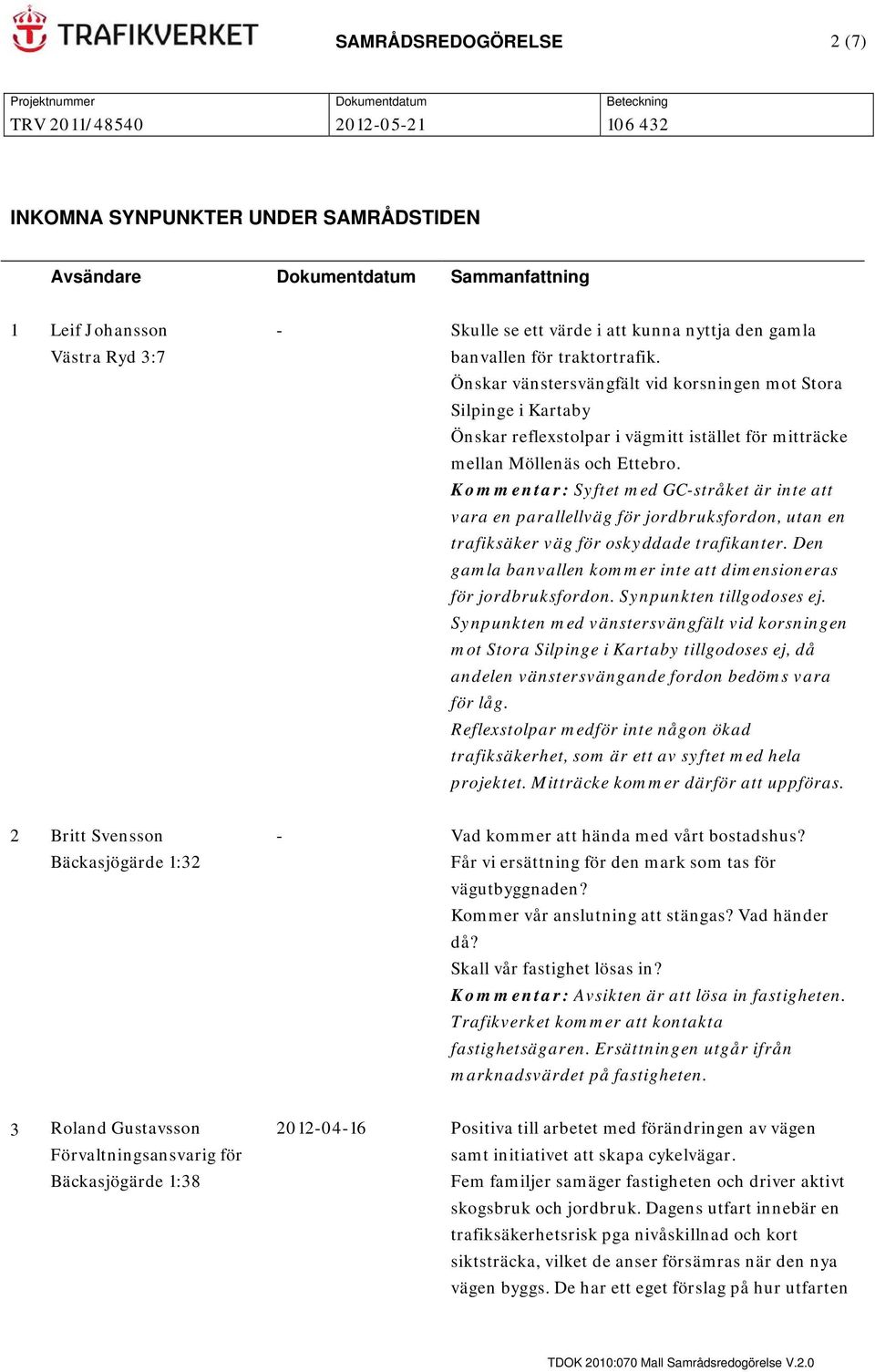 Önskar vänstersvängfält vid korsningen mot Stora Silpinge i Kartaby Önskar reflexstolpar i vägmitt istället för mitträcke mellan Möllenäs och Ettebro.