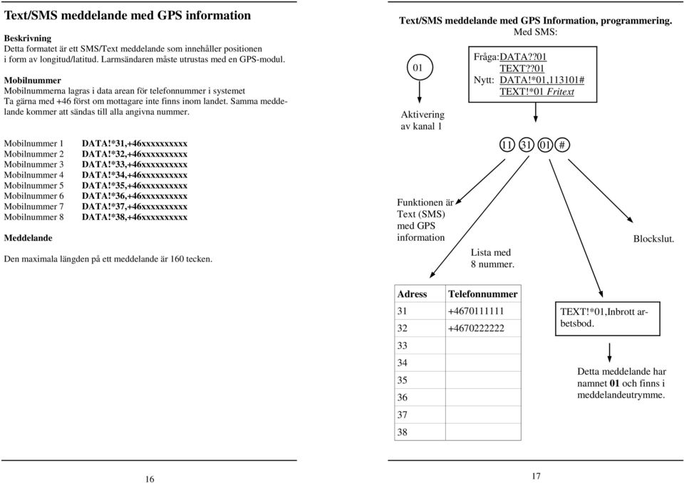 Mobilnummer 1 DATA!*31,+46xxxxxxxxxx Mobilnummer 2 DATA!*32,+46xxxxxxxxxx Mobilnummer 3 DATA!*33,+46xxxxxxxxxx Mobilnummer 4 DATA!*34,+46xxxxxxxxxx Mobilnummer 5 DATA!