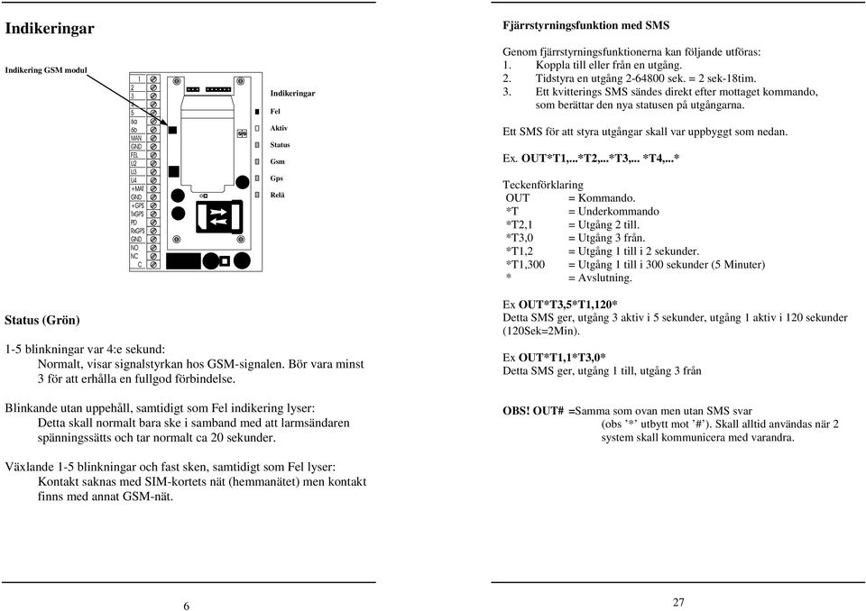 Ett SMS för att styra utgångar skall var uppbyggt som nedan. Ex. OUT*T1,...*T2,...*T3,... *T4,...* Teckenförklaring OUT = Kommando. *T = Underkommando *T2,1 = Utgång 2 till. *T3,0 = Utgång 3 från.