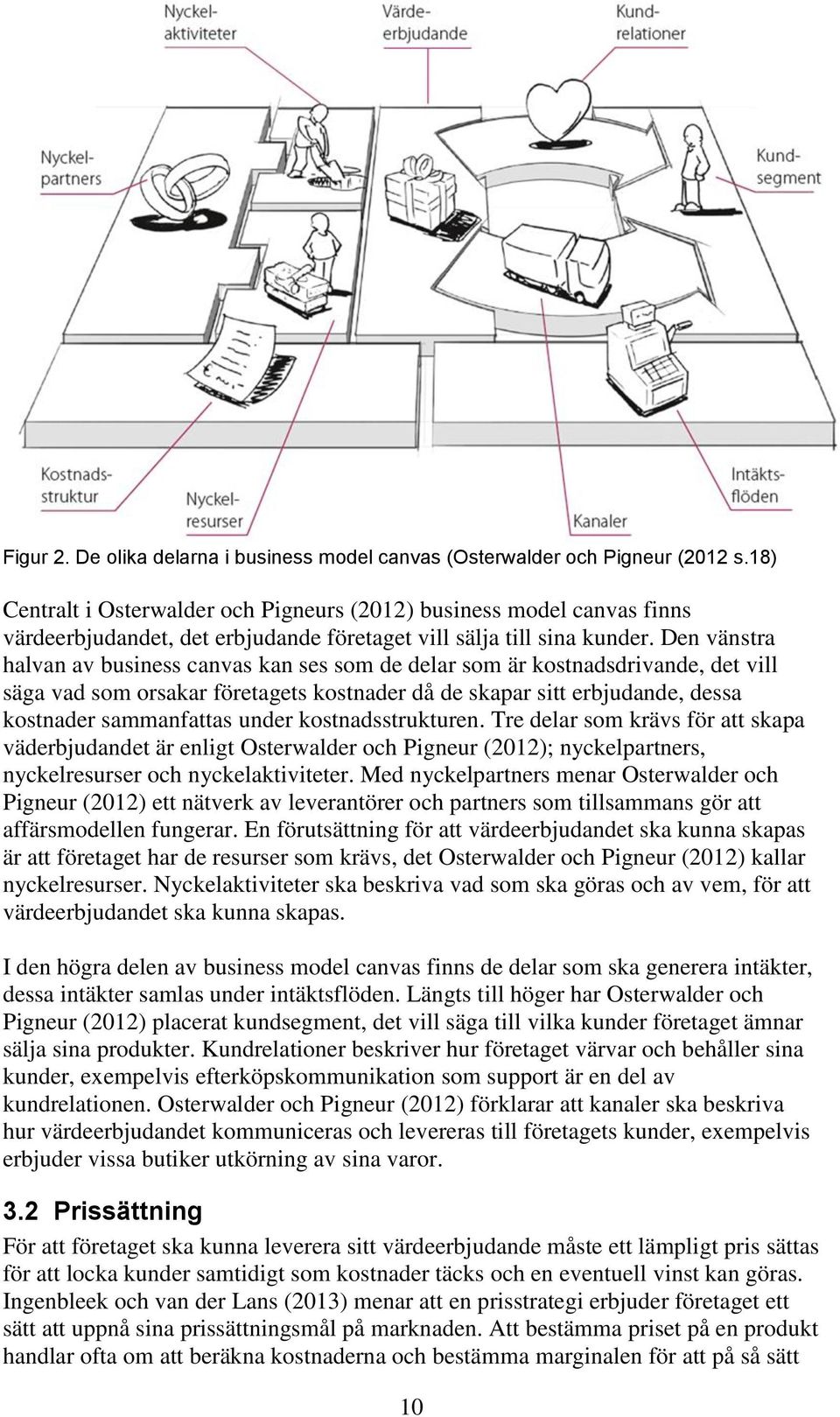 Den vänstra halvan av business canvas kan ses som de delar som är kostnadsdrivande, det vill säga vad som orsakar företagets kostnader då de skapar sitt erbjudande, dessa kostnader sammanfattas under