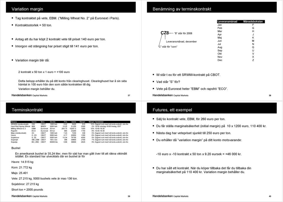 Variation margin blir då: CZ8 8 står för 2008 Leveransmånad, december C står för corn Leveransmånad Jan Feb Mar Apr Maj Jun Jul Aug Sep Okt Nov Dec Månadsbokstav F G H J K M N Q U V X Z 2 kontrakt x